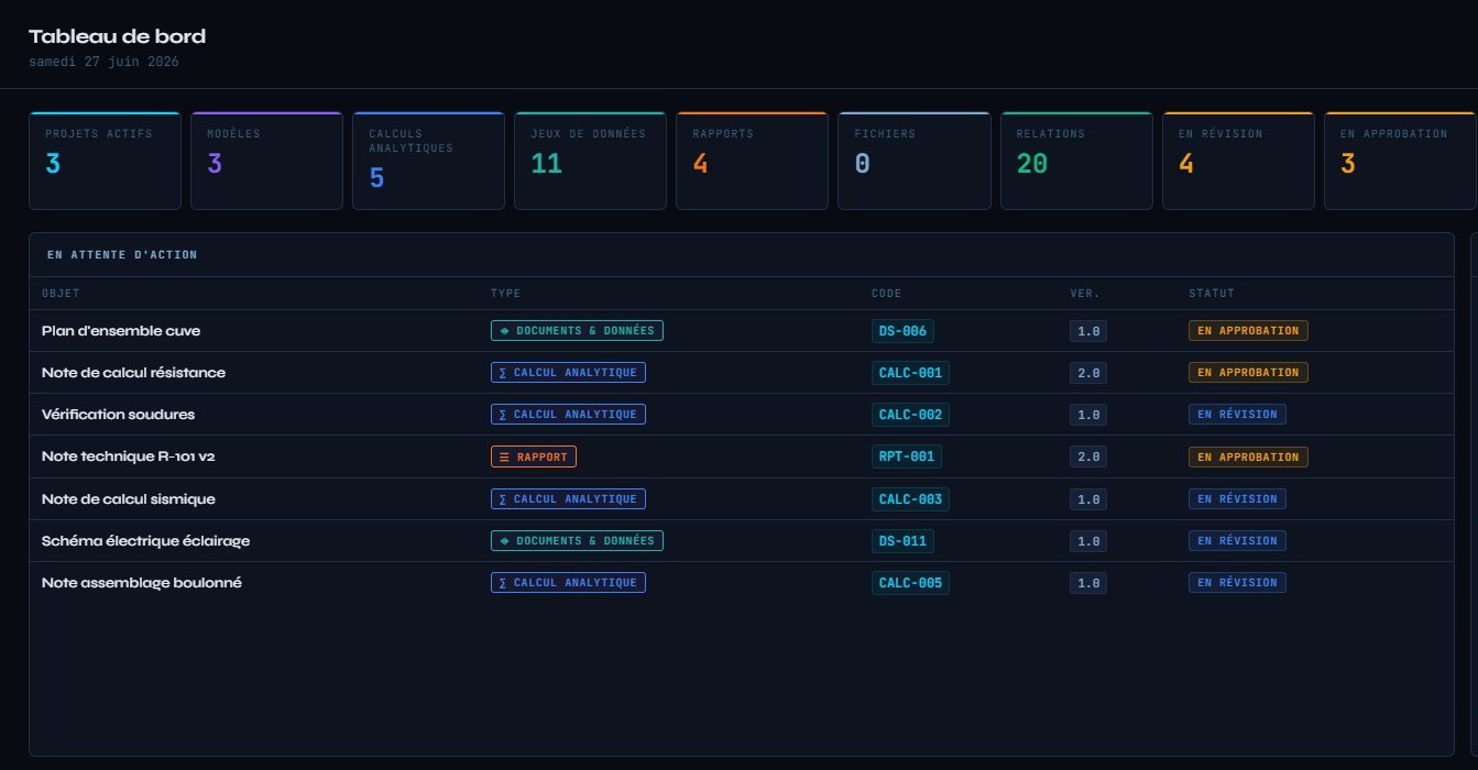 Tableau de bord du logiciel de traçabilité Filira : indicateurs projets et objets en attente d'action avec statuts de workflow